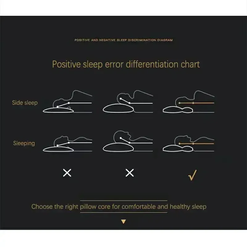 Almohada Cervical Cojin spa 3d Dormir: El Secreto para un Sueño Reparador - Almohada Cervical Cojin spa 3d Dormir