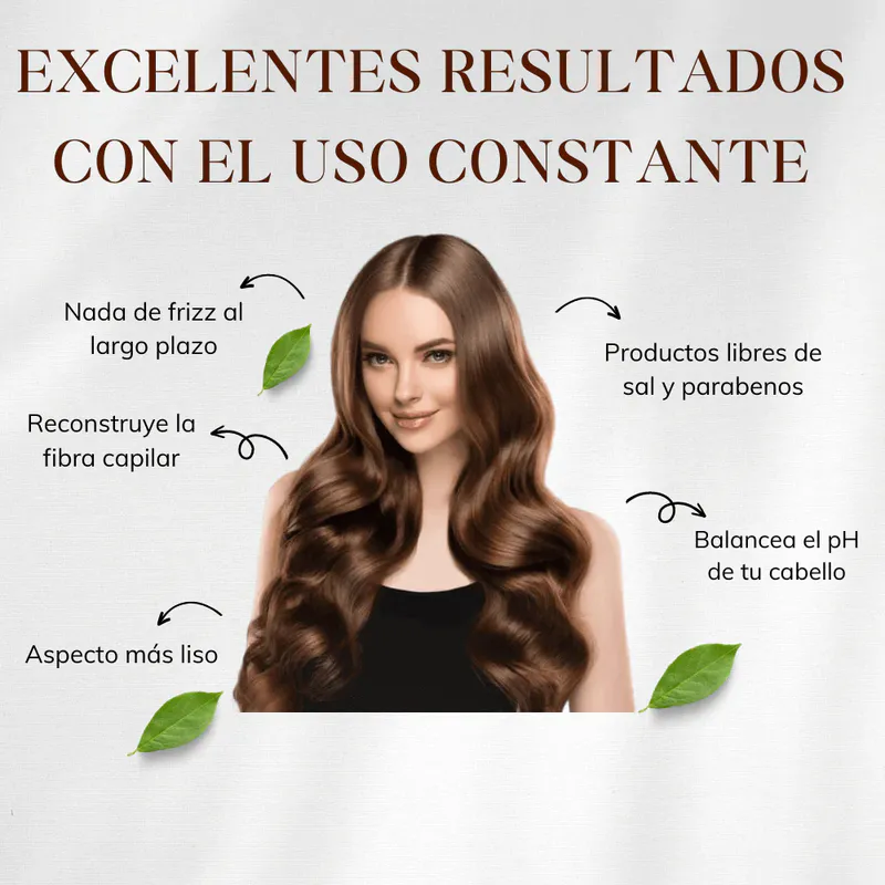 Kit Anti-Frizz para Cabello: ¡Controla el Frizz y Luce un Cabello Espectacular!
