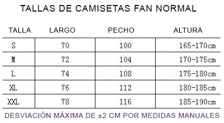 El Estilo del Campeón