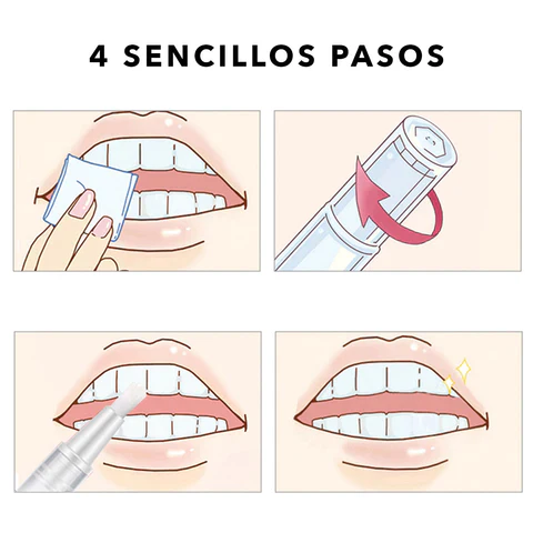 Resultados Visibles y Duraderos