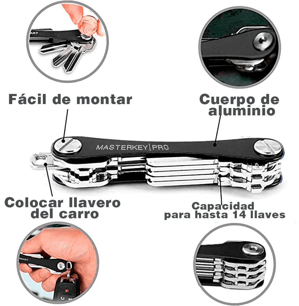 ORGANIZADOR DE LLAVES: KEY MASTER - ¡Dile adiós al desorden! - ORGANIZADOR DE LLAVES