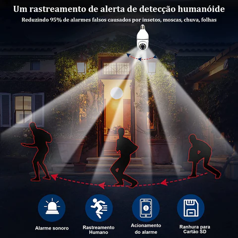 Control Remoto a tu Alcance