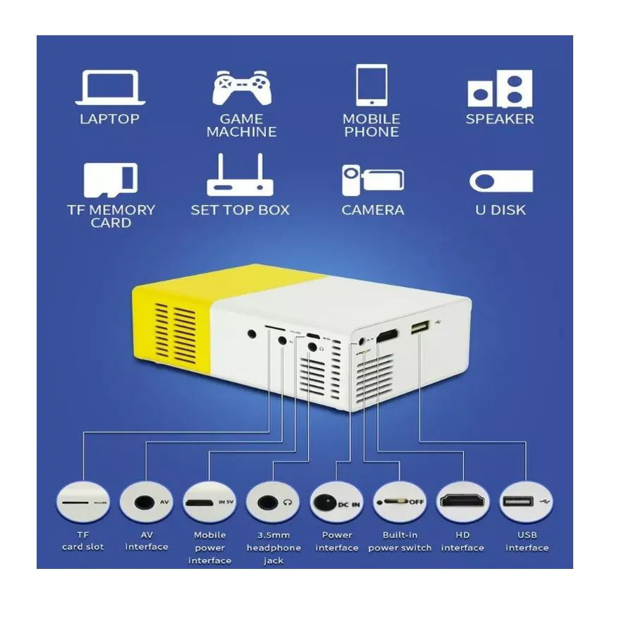 VIDEO BEAM PROYECTOR DE VIDEO M20