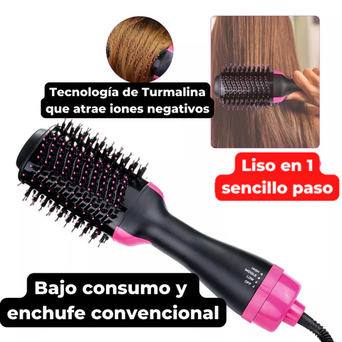 Tecnología de Punta para Resultados Incomparables