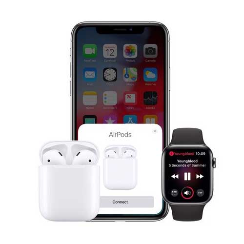 AirPods Pro 2: Experimenta el sonido como nunca antes - Airpods Pro 2
