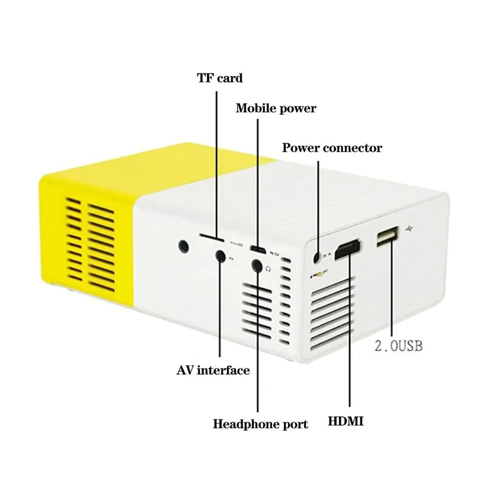 Mini Proyector 1080p HD Led: Cine en Casa en tu Bolsillo - Mini Proyector 1080p Hd Led
