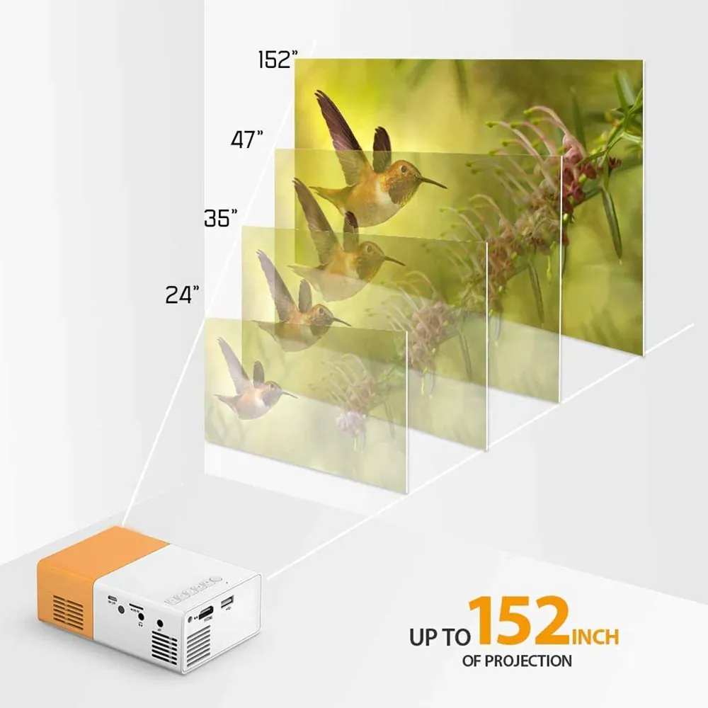Mini Proyector 1080p HD Led: Cine en Casa en tu Bolsillo - Mini Proyector 1080p Hd Led