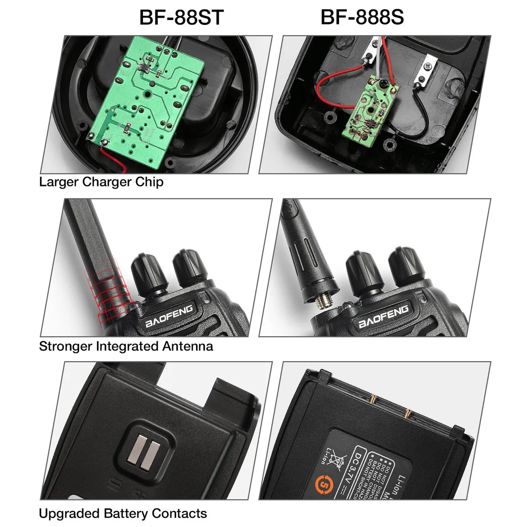 Radio Walkie Talkie Baofeng BF-888S: Comunicación Confiable y Potente - Radio Walkie Talkie Baofeng Bf-888s