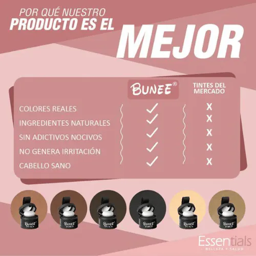 FIBRA CAPILAR CORRECTORA: ¡Di adiós a las canas y las entradas! - FIBRA CAPILAR CORRECTORA