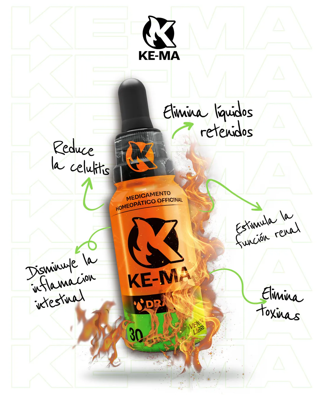 COMBO KE-MA (CAPSULAS + DRENADOR) - Tu Solución Completa para Perder Peso - COMBO KE-MA (CAPSULAS + DRENADOR) BGTA