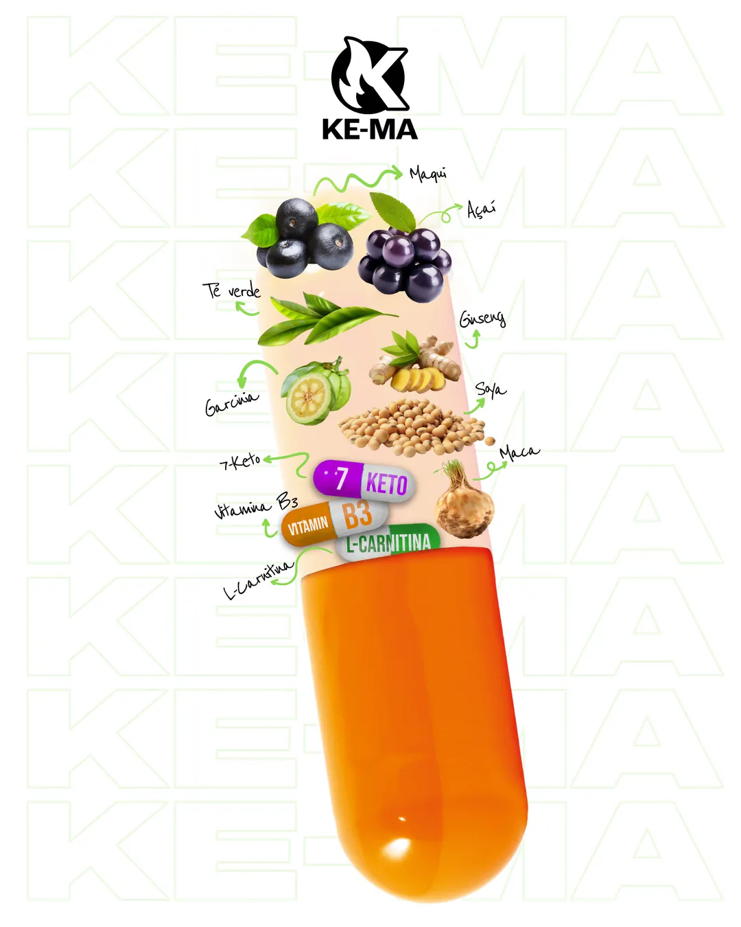 COMBO KE-MA (CAPSULAS + DRENADOR) - Tu Solución Completa para Perder Peso - COMBO KE-MA (CAPSULAS + DRENADOR) BGTA