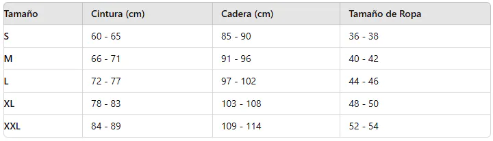 Panty Control Abdomen: Moldea tu figura con comodidad y estilo - Panty Cachetero levanta Gluteo