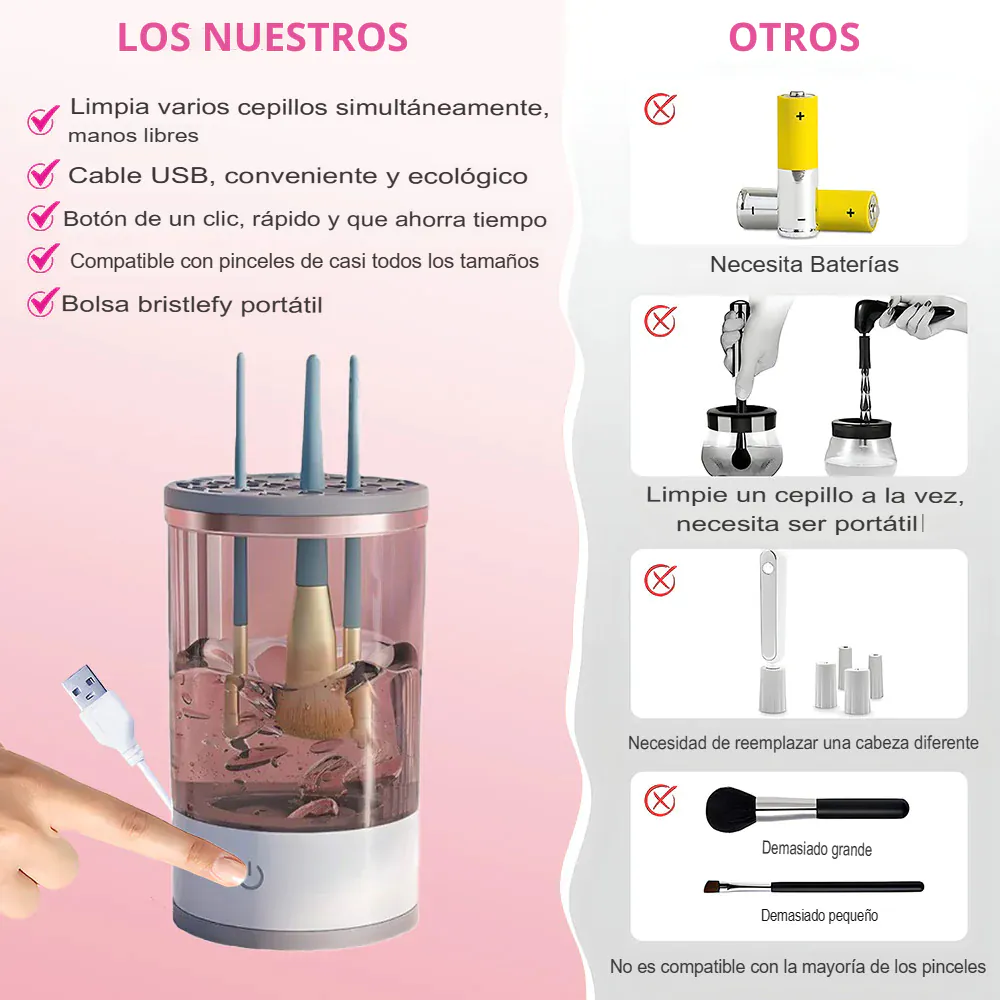 Limpiador De Brochas De Maquillaje Eléctrico: ¡Di Adiós a las Bacterias y Hola a un Maquillaje Impecable! - Limpiador De Brochas De Maquillaje