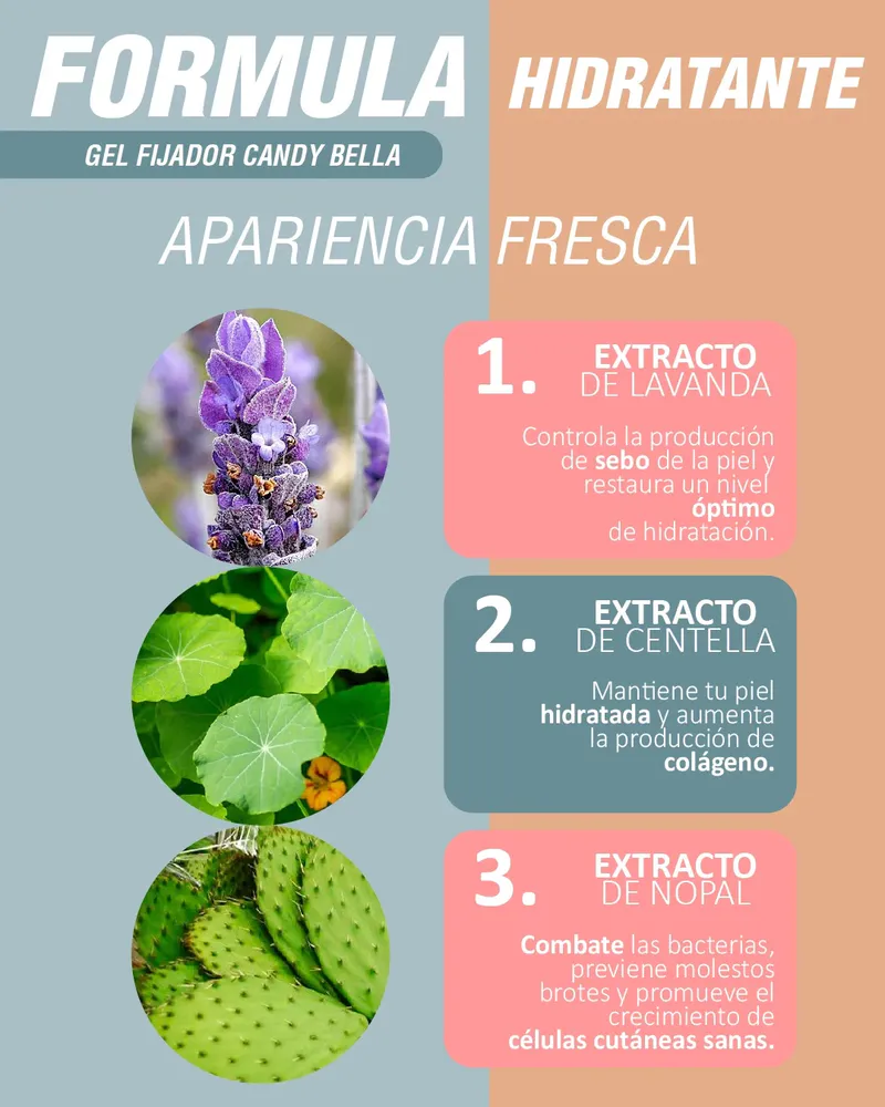 El Secreto de un Maquillaje Perfecto
