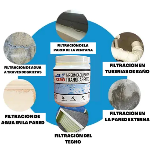 Aguacero Litro: La Solución Definitiva para Filtraciones - Aguacero Litro