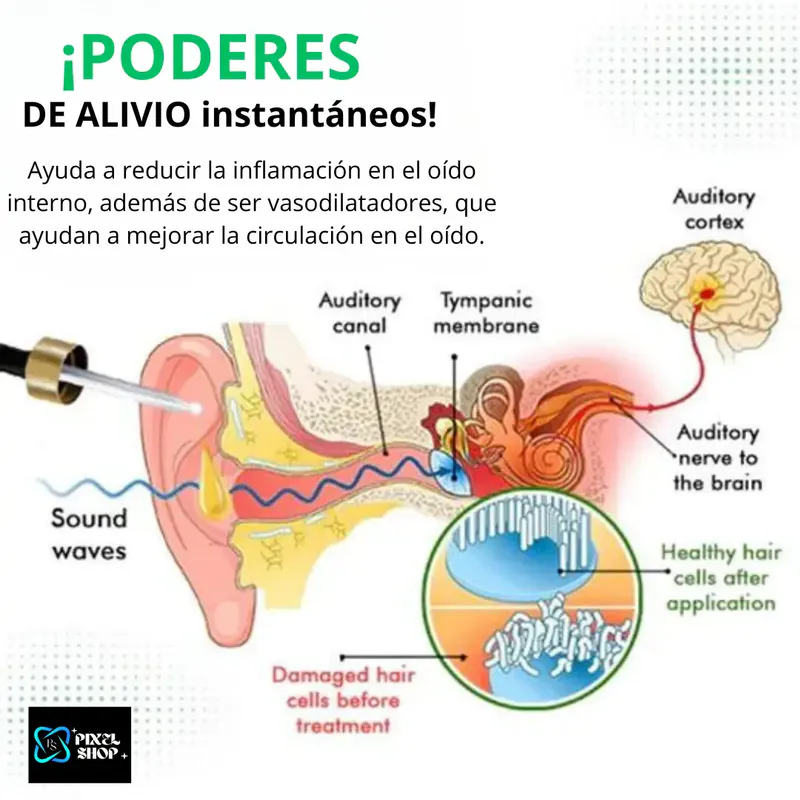 ¿Por Qué Elegir Hear Ease?