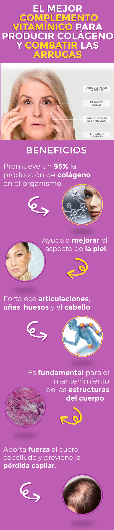 8 Colágenos X1.000 ML Fitovit: Tu Aliado para una Piel Radiante, Articulaciones Saludables y Huesos Fuertes