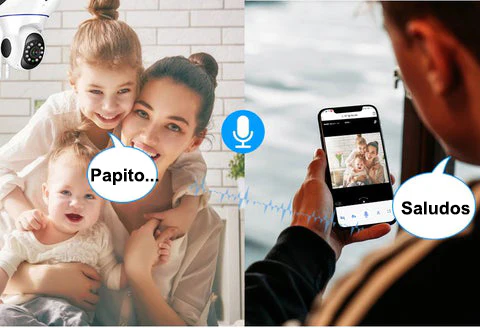 Comunicación Bidireccional