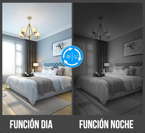 Visión Nocturna Perfecta