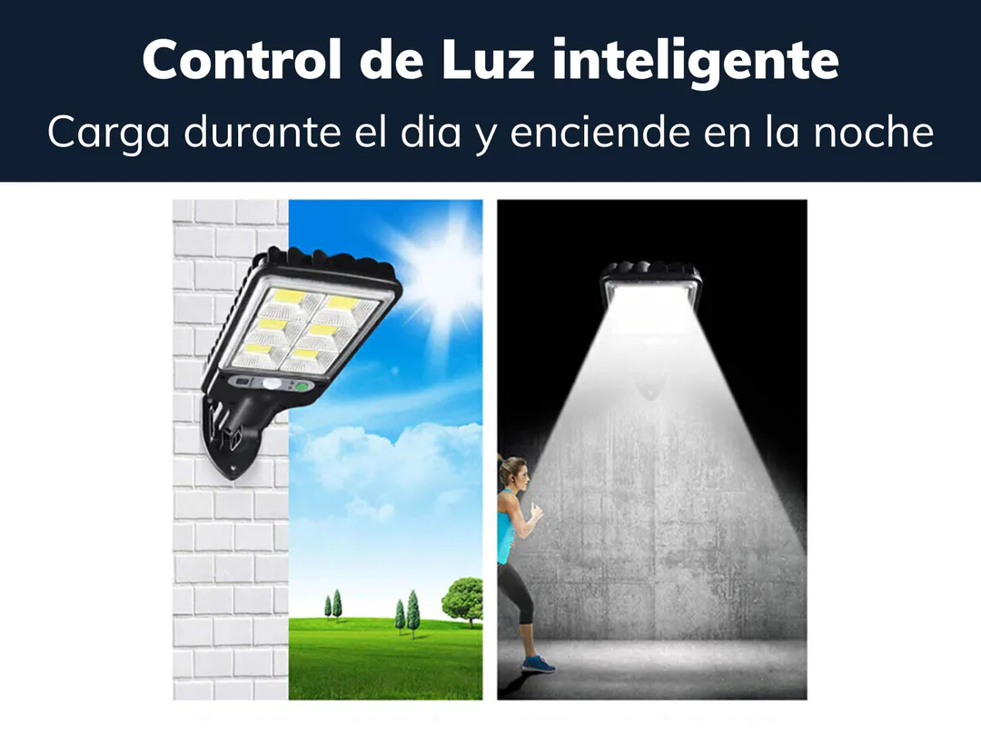 Lampara Reflector Led Con Panel Solar X2