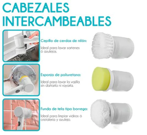 Versatilidad Increíble