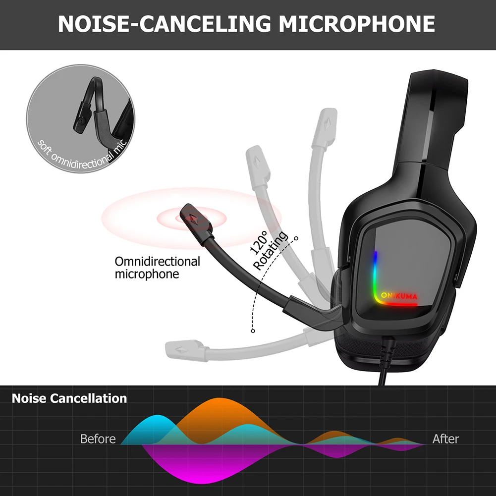 Diseño Ergonómico para Mayor Comodidad