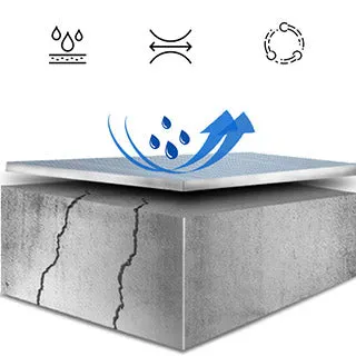 Protección Multicapa