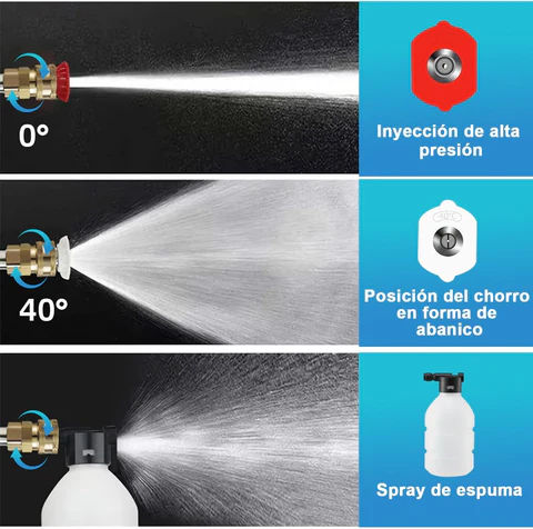 Potencia y Versatilidad Inigualables