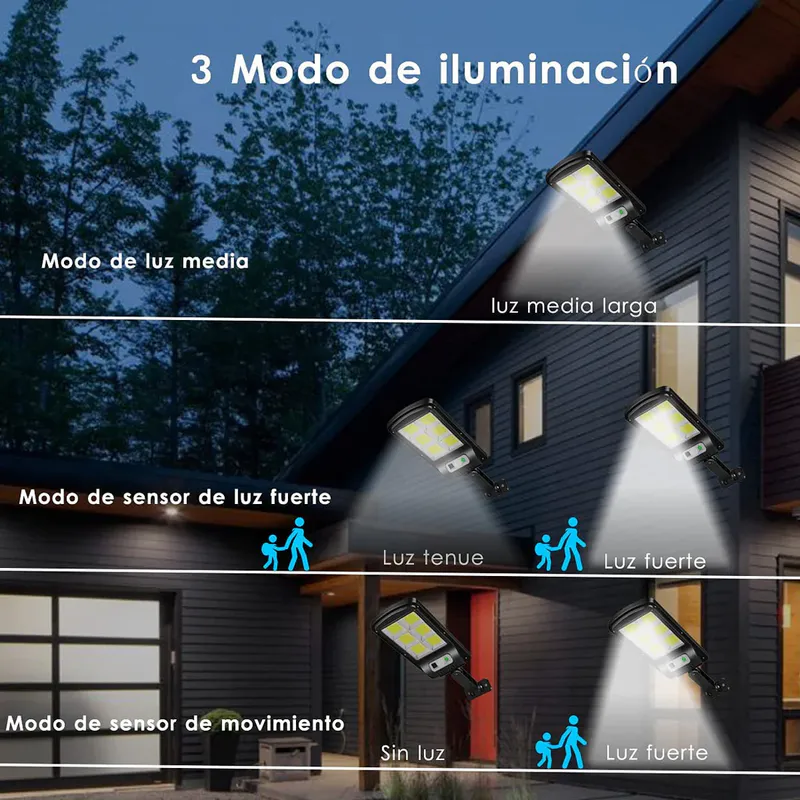 Seguridad y Tranquilidad