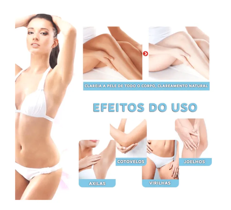 Cómo Usar Retinou™