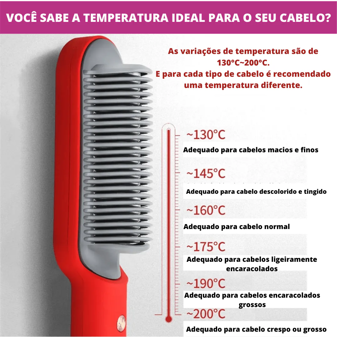 Cepillo Plancha Peine Iónico Alisador: ¡Pelo Liso y Brillante en Minutos! - Cepillo Plancha Peine Iónico Alisador