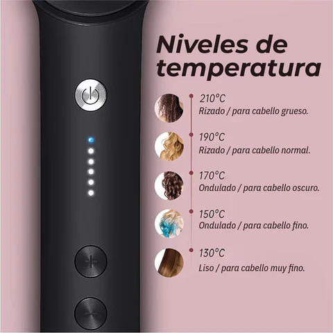 Ideal para Todo Tipo de Cabello