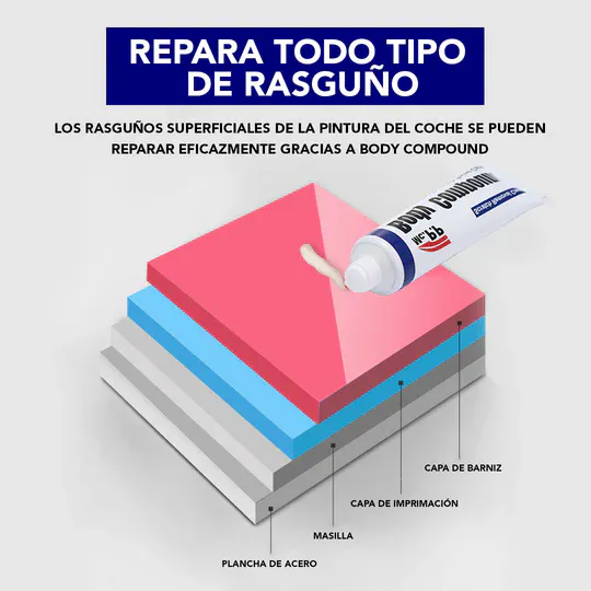 Body Compound - Quita Rayones: Dale a tu auto un aspecto impecable - Body Compound - Quita rayones