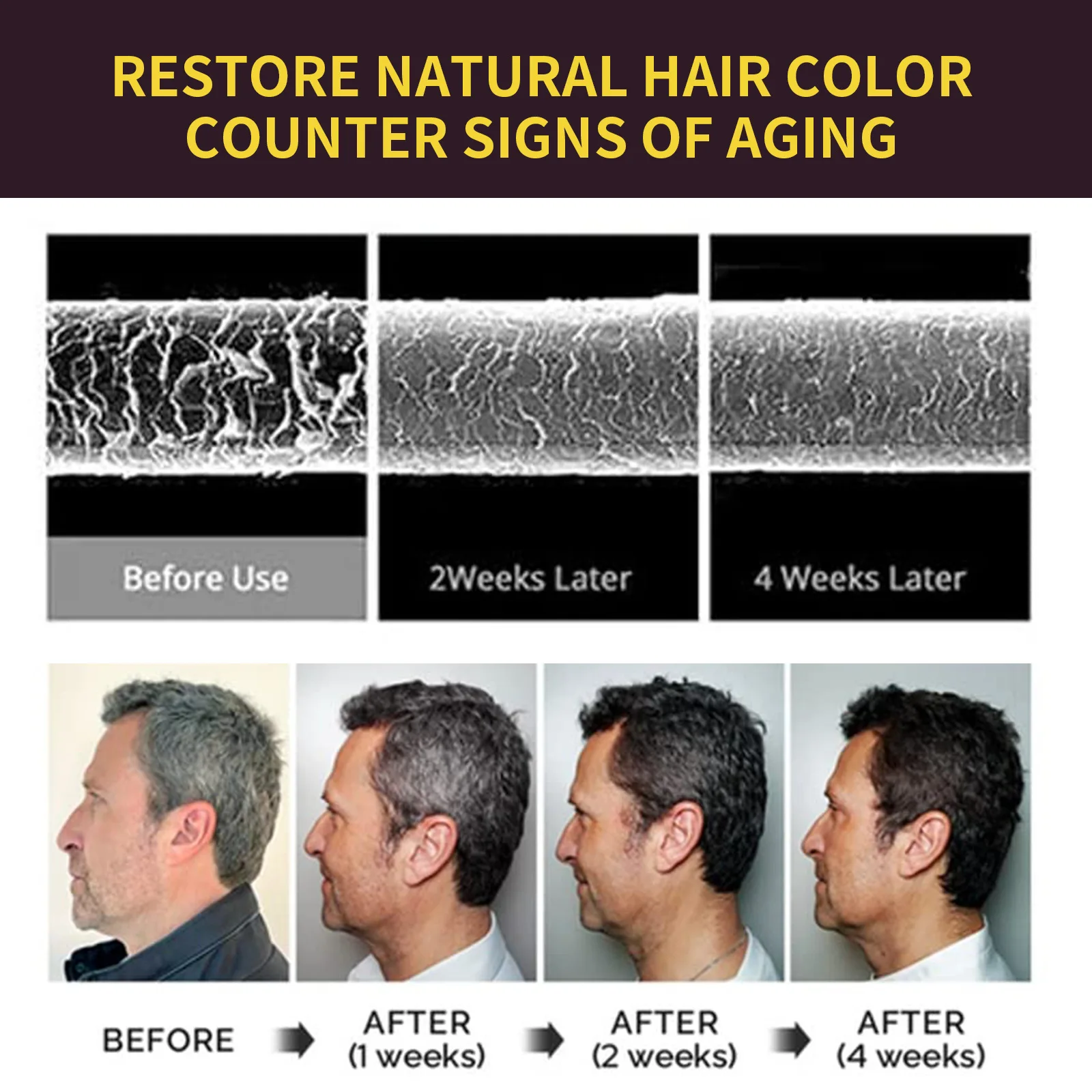 ¡Dile Adiós a las Canas!