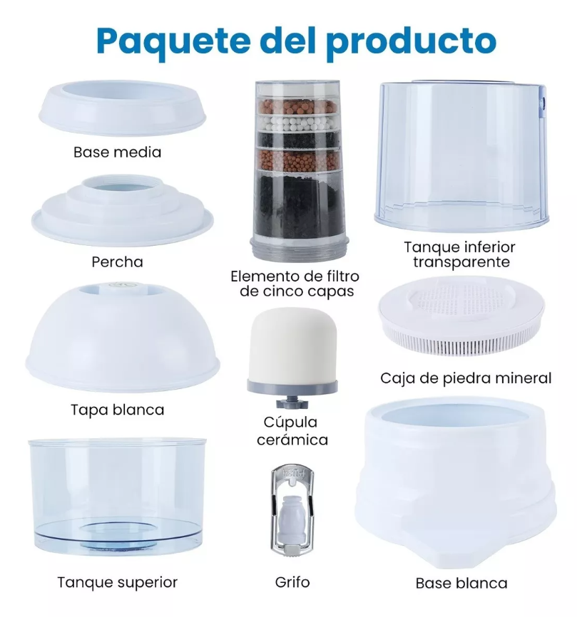 Tecnología de Filtración Avanzada