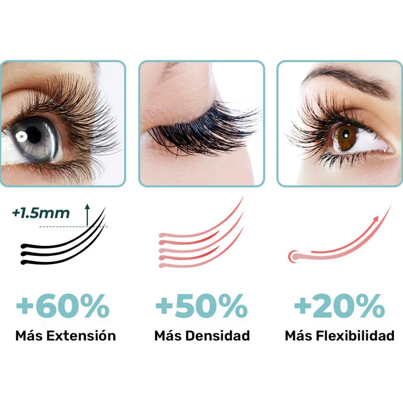 Cómo Usar Lash Elixir