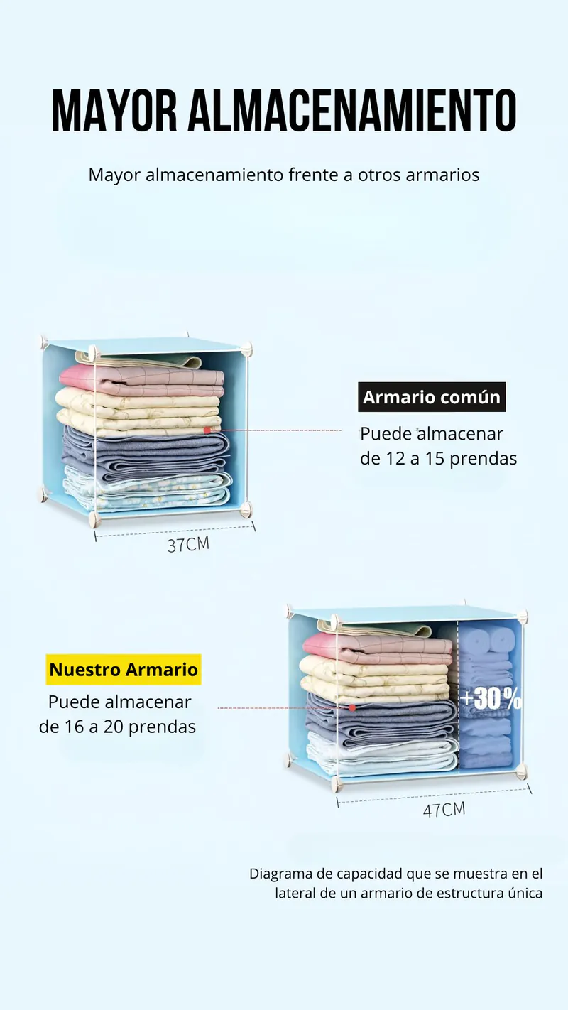 Espacio para Todo