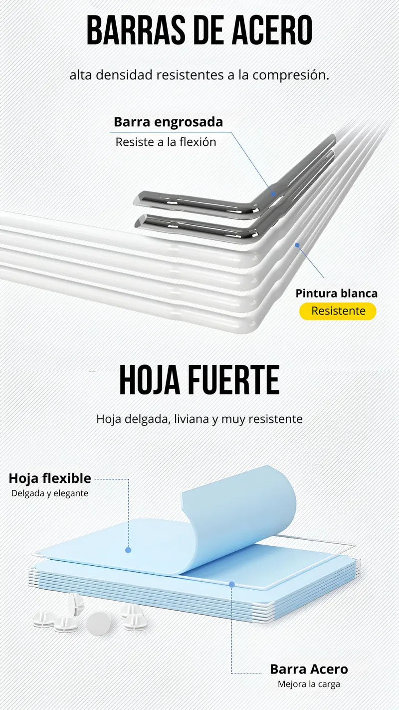 Fácil de Montar