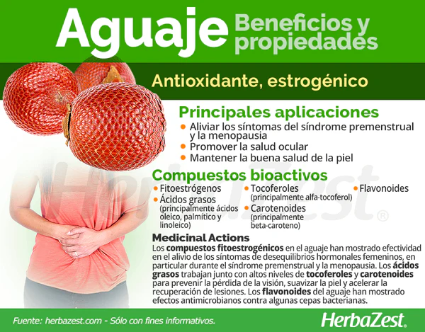 El Poder del Aguaje para la Piel