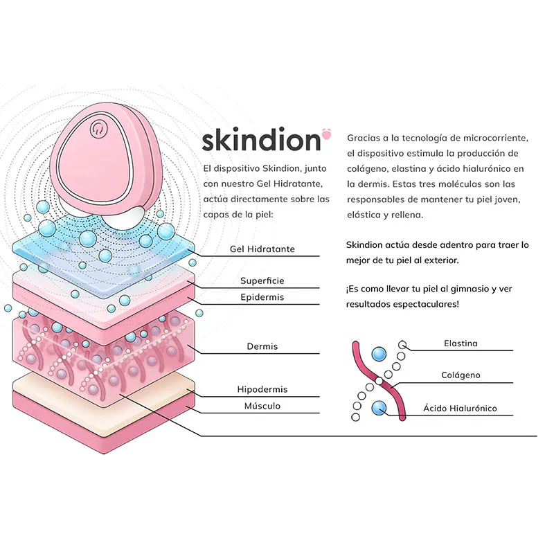 Masajeador Facial de Microcorriente: Despierta la Belleza Natural de tu Piel - Masajeador Facial de Microcorriente