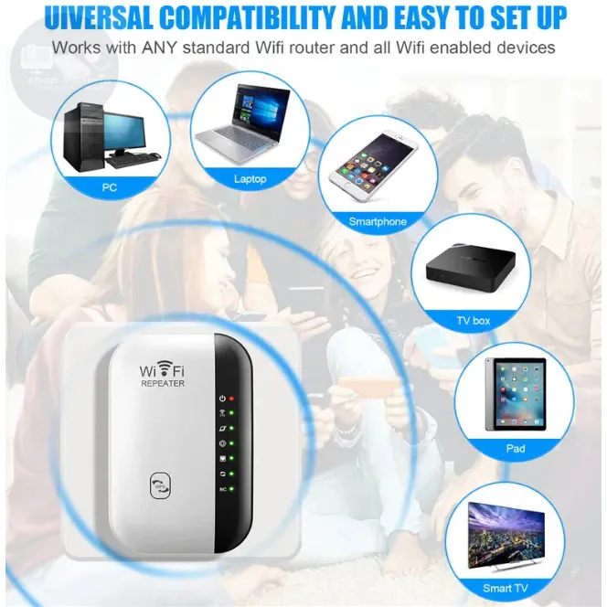 Repetidor Amplificador de Señal Wifi Rou - Repetidor Amplificador De Señal Wifi Rou