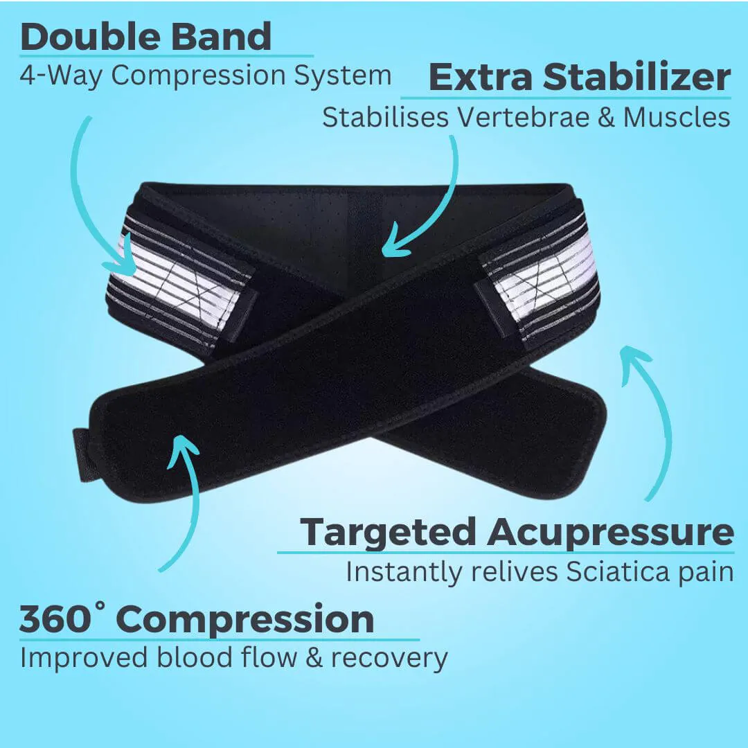 Cinturón Ciática Alivio Dolor Lumbar: ¡Adiós al Dolor de Espalda! - Cinturón Ciática Alivio Dolor Lumbar