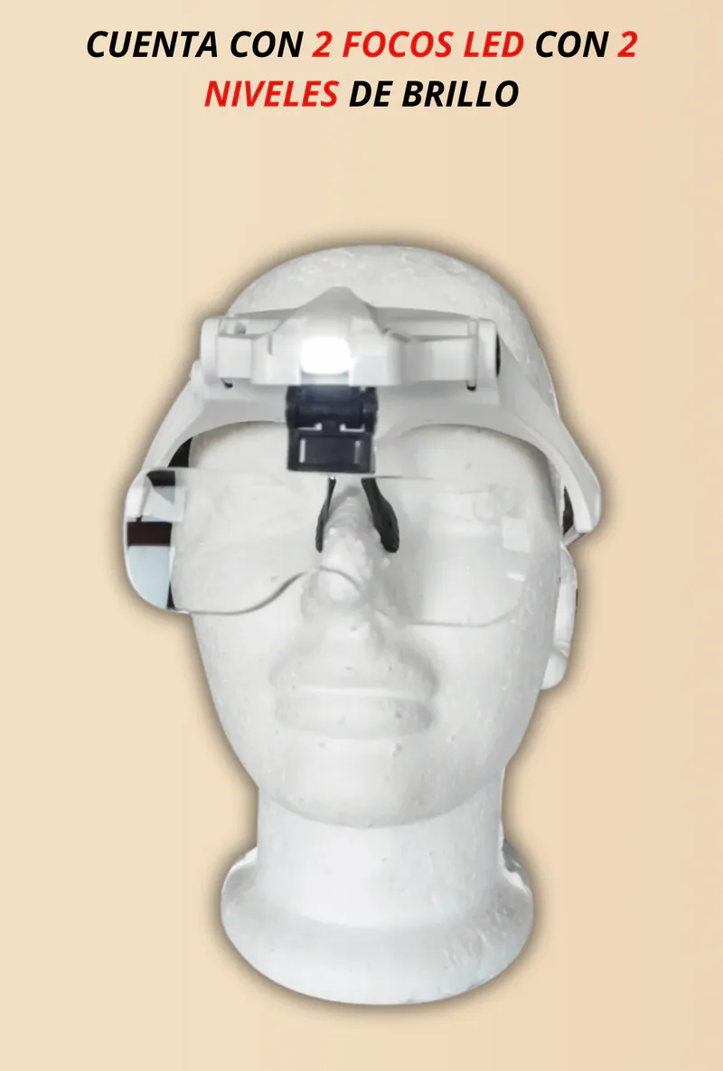 Lentes Intercambiables
