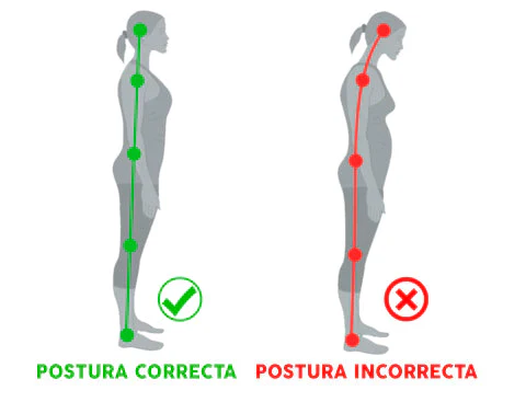 Cuidando Tus Pies para una Mejor Salud