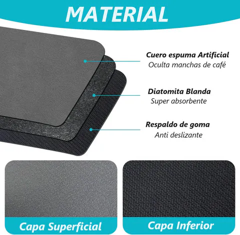 Tapete Absorbente Cocina MESON 50X40: ¡Dile adiós a la humedad y los malos olores!