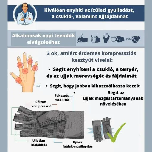 Guantes de Compresión para Artritis y Síndrome del Túnel Carpiano - Guantes compresión artritis,  tunel carp