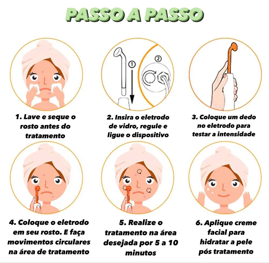 Alta Frecuencia Portátil Facial: El Secreto para una Piel Radiante y un Cabello Saludable - Alta Frecuencia Portátil Facial