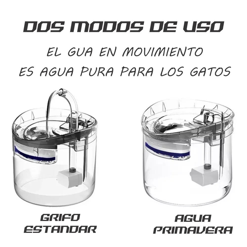 Fuente de Agua para Mascotas SUPRAKAT™: ¡Hidratación Saludable y Felíz! - Fuente De Agua Para Mascotas Transparent