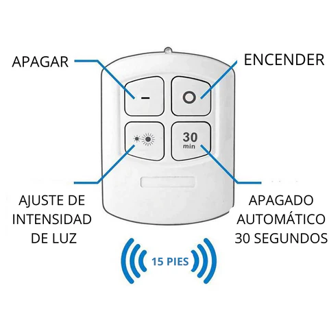 Eficiencia Energética para un Hogar Sostenible