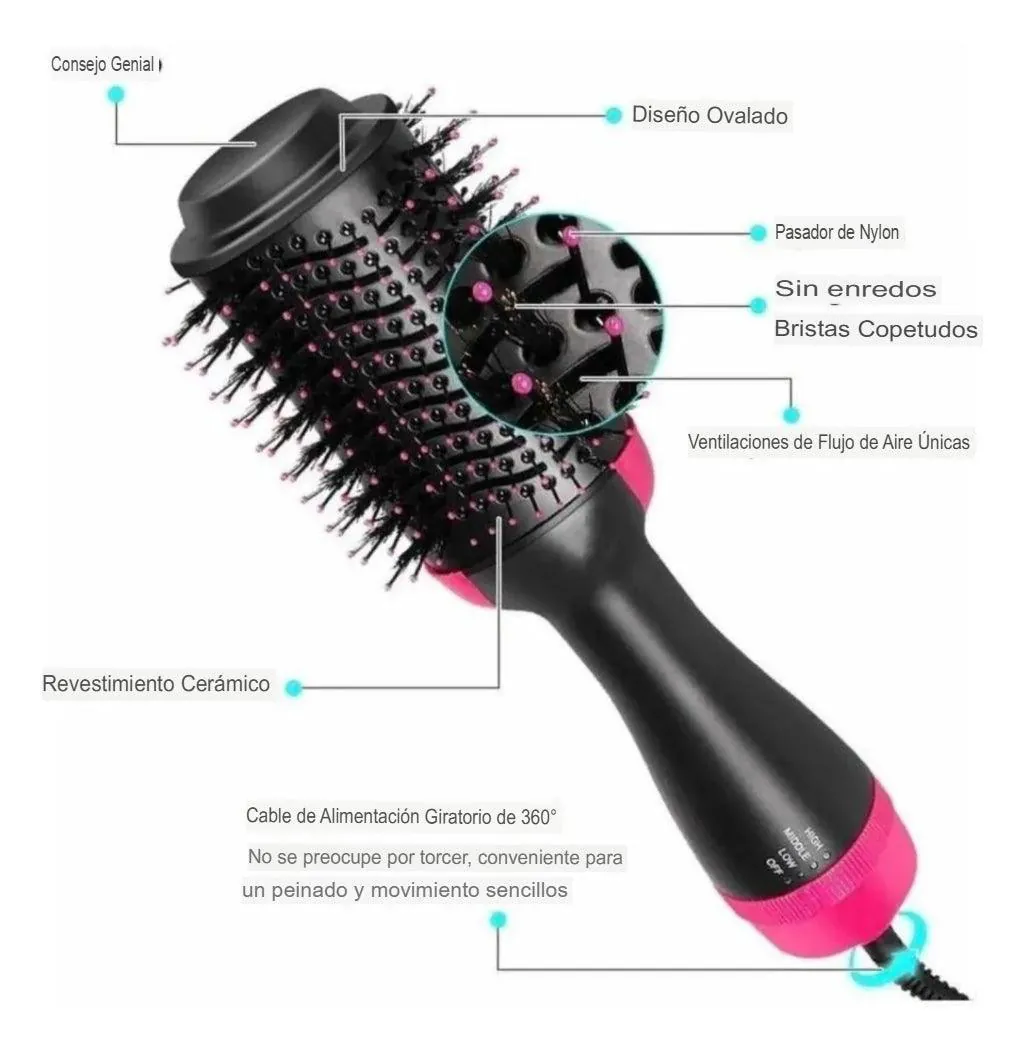 Cepillo Secador Voluminizador Salon One - Cepillo Secador Voluminizador Salon One-